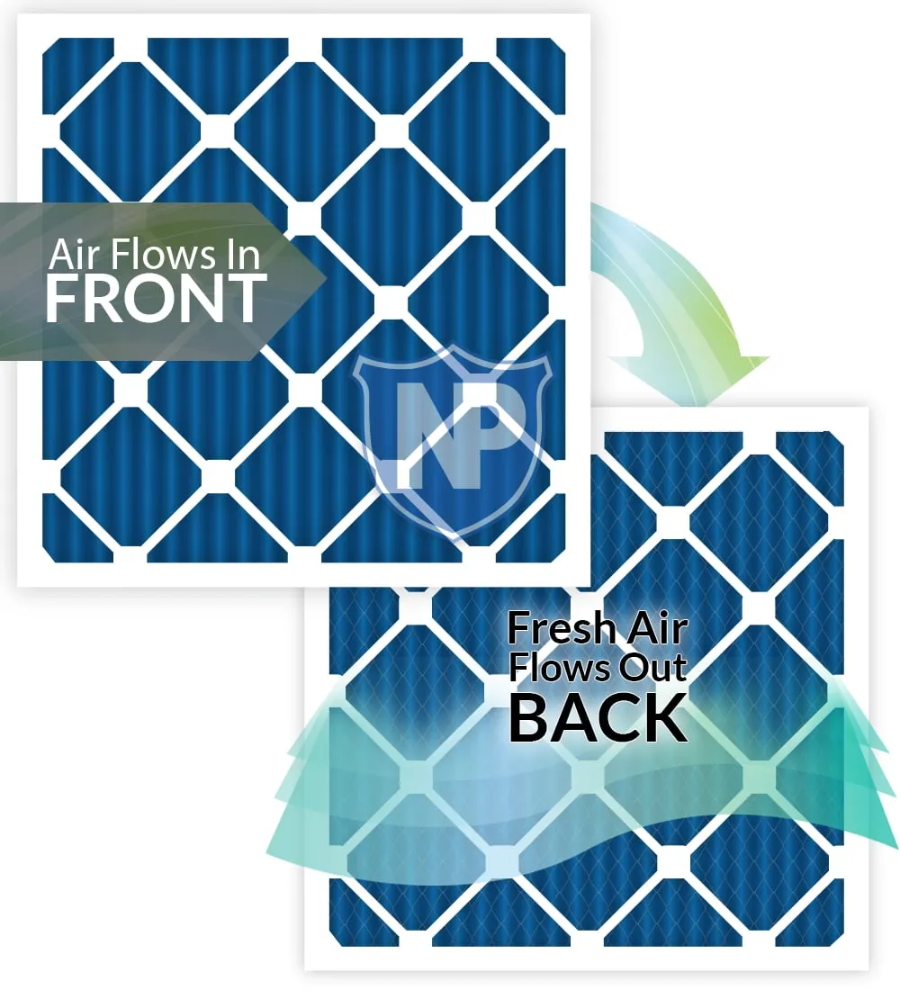 12x24x1 (11_1/2x23_1/2) Pleated MERV 7 Air Filters 6 Pack