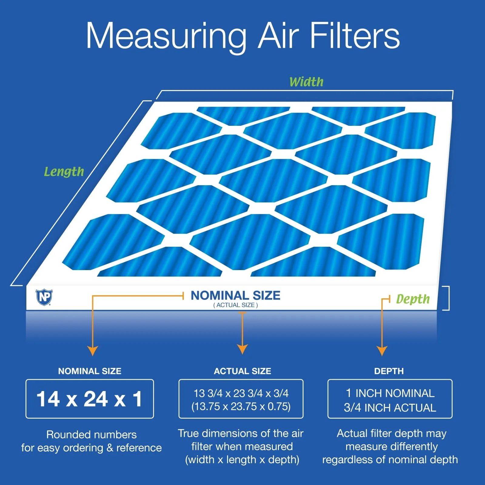 14x24x1 (13_3/4x23_3/4) Pleated MERV 7 Air Filters 12 Pack