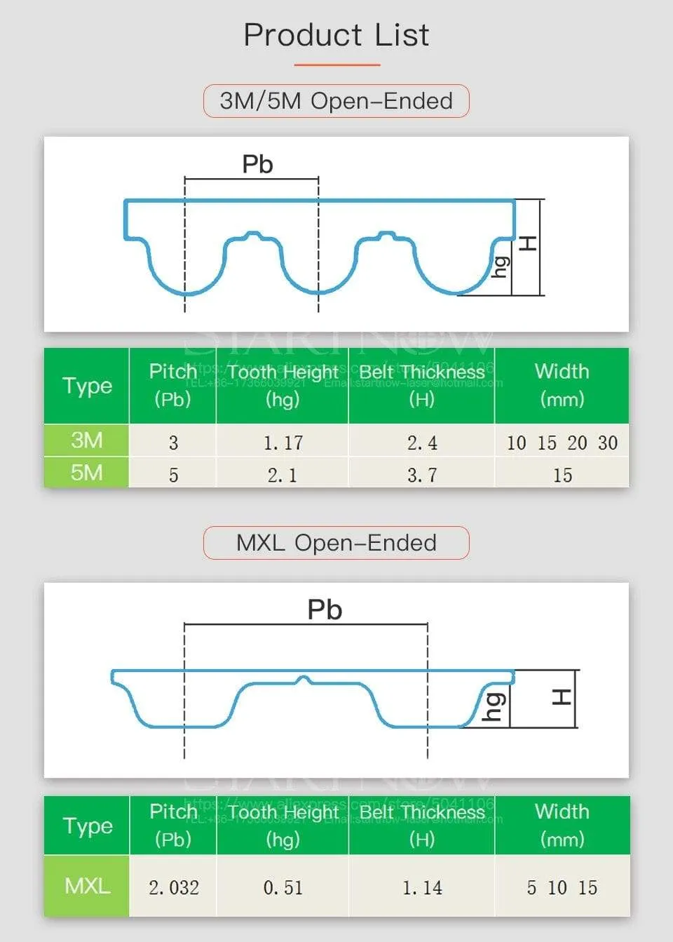3M Series Open-Ended Transmission Synchronous Belts For CO2 Machine HTD 3M Pitch Timing Belt Width 10 15 17 20 35 40 50