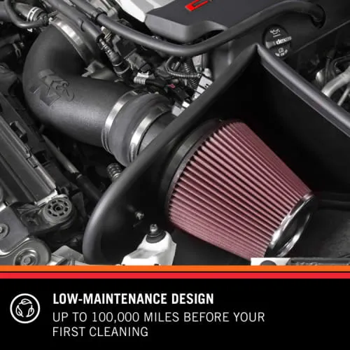K&N Cold Air Intake Cadillac Escalade / Escalade ESV 6.2L V8 (2021) [Air Charger Kit] 63-3109