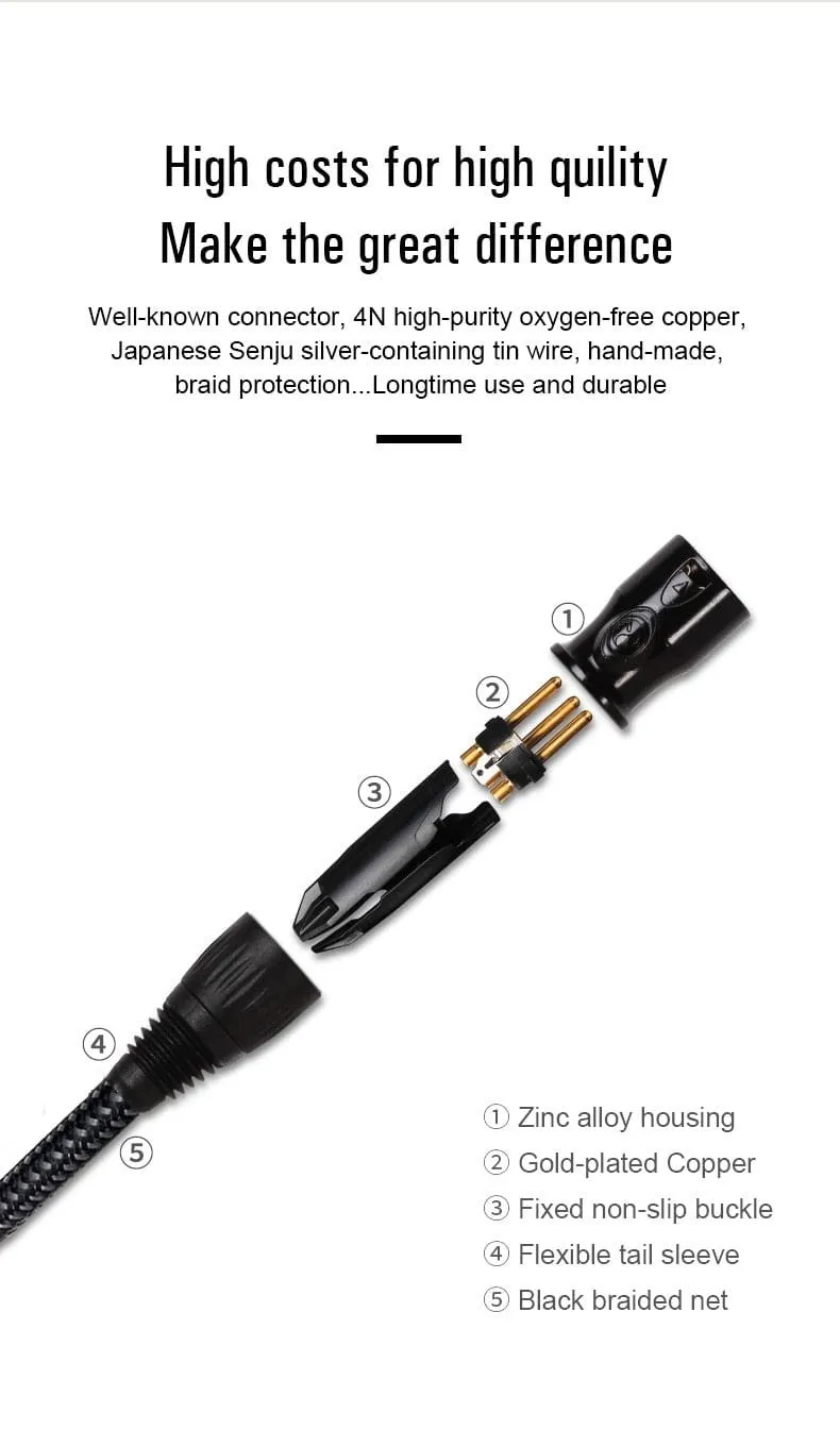 XLR to XLR Microphone Cable Male to Female 2M 5M 10M Balanced XLR 3Pin Nylon Braided for Audio Mixer Amplifiers  2 Pack