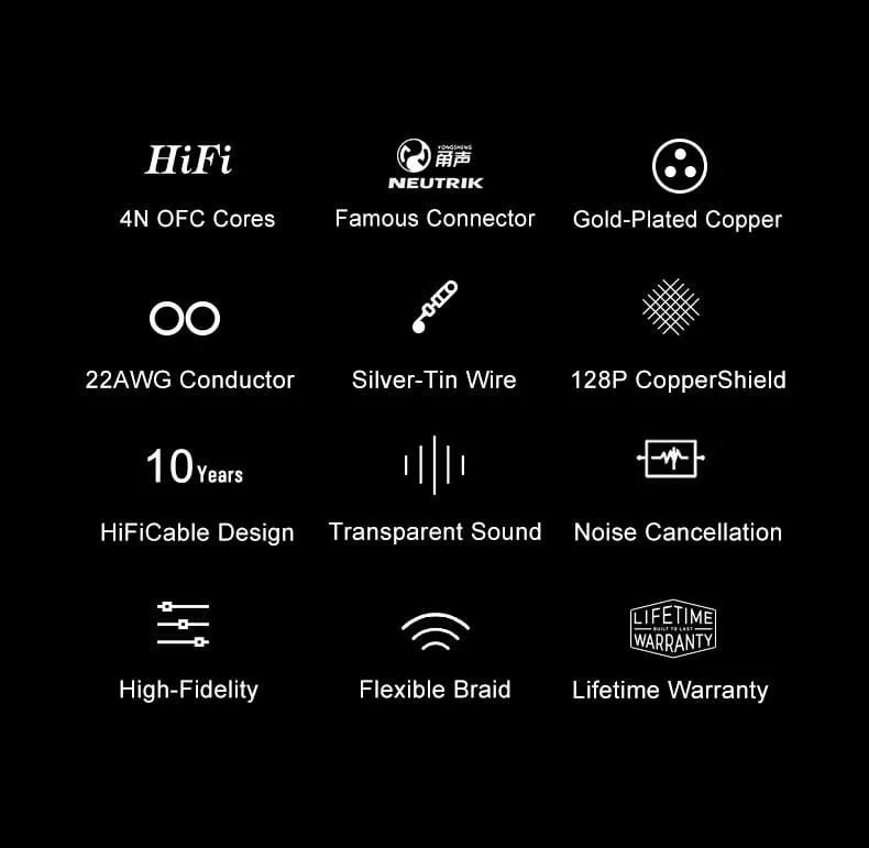 XLR to XLR Microphone Cable Male to Female 2M 5M 10M Balanced XLR 3Pin Nylon Braided for Audio Mixer Amplifiers  2 Pack